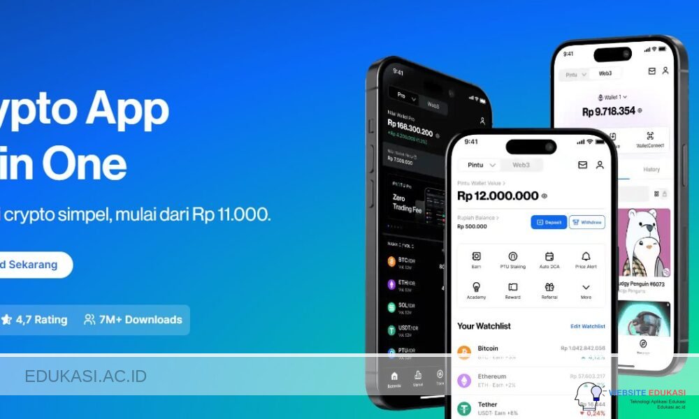 Pintu: All In One Crypto App Terbaik di Indonesia